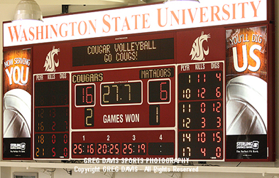 Bohler Gymnasium Volleyball Scoreboard - Washington State Volleyball
